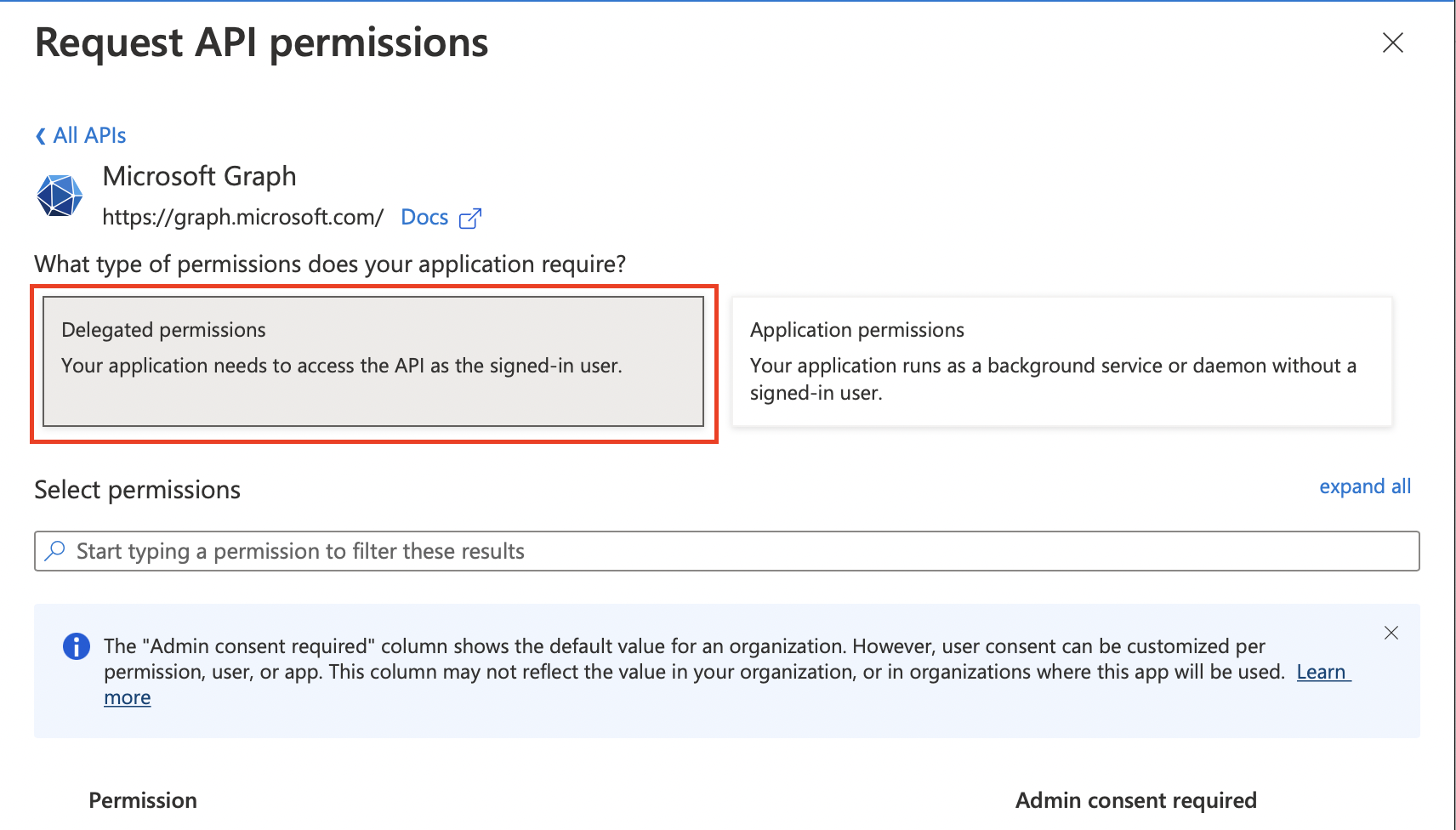 Delegated permissions