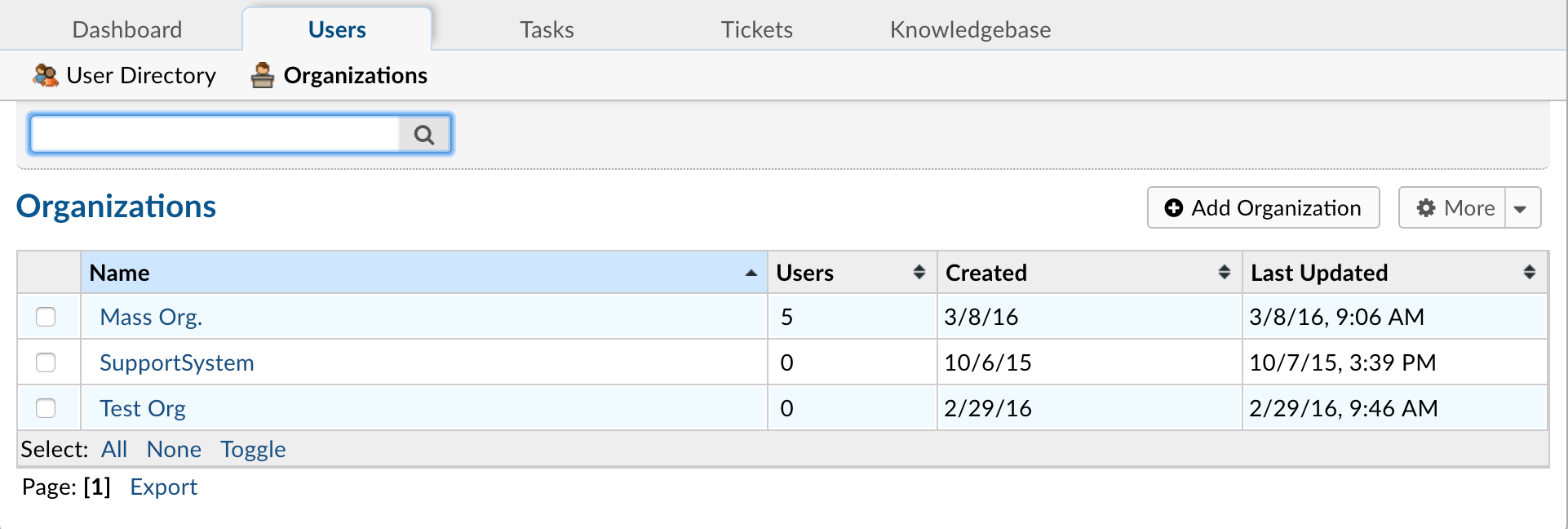 Organizations Tab