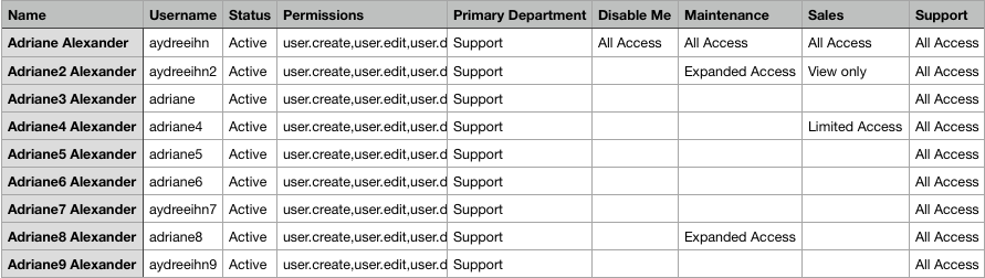 Export Agents Output