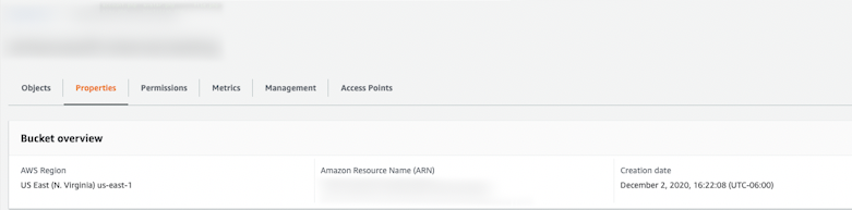 AWS Region