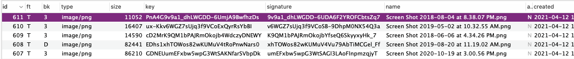 Attachment in Database