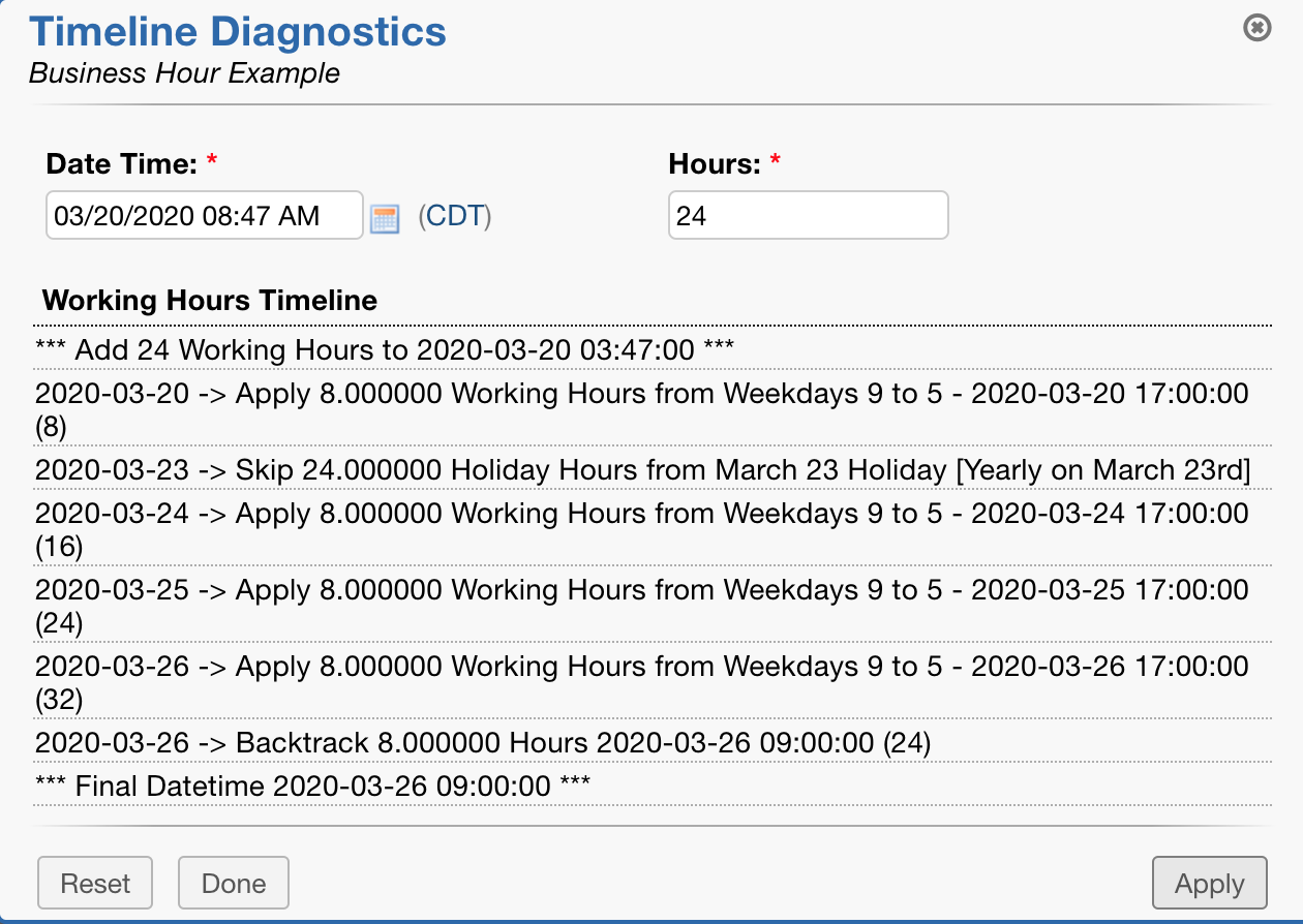 Diagnostic 2