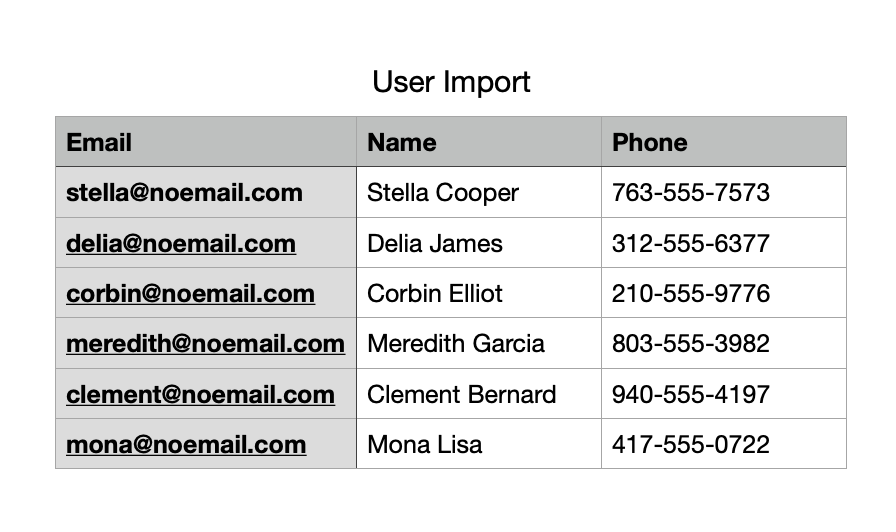 User spreadsheet